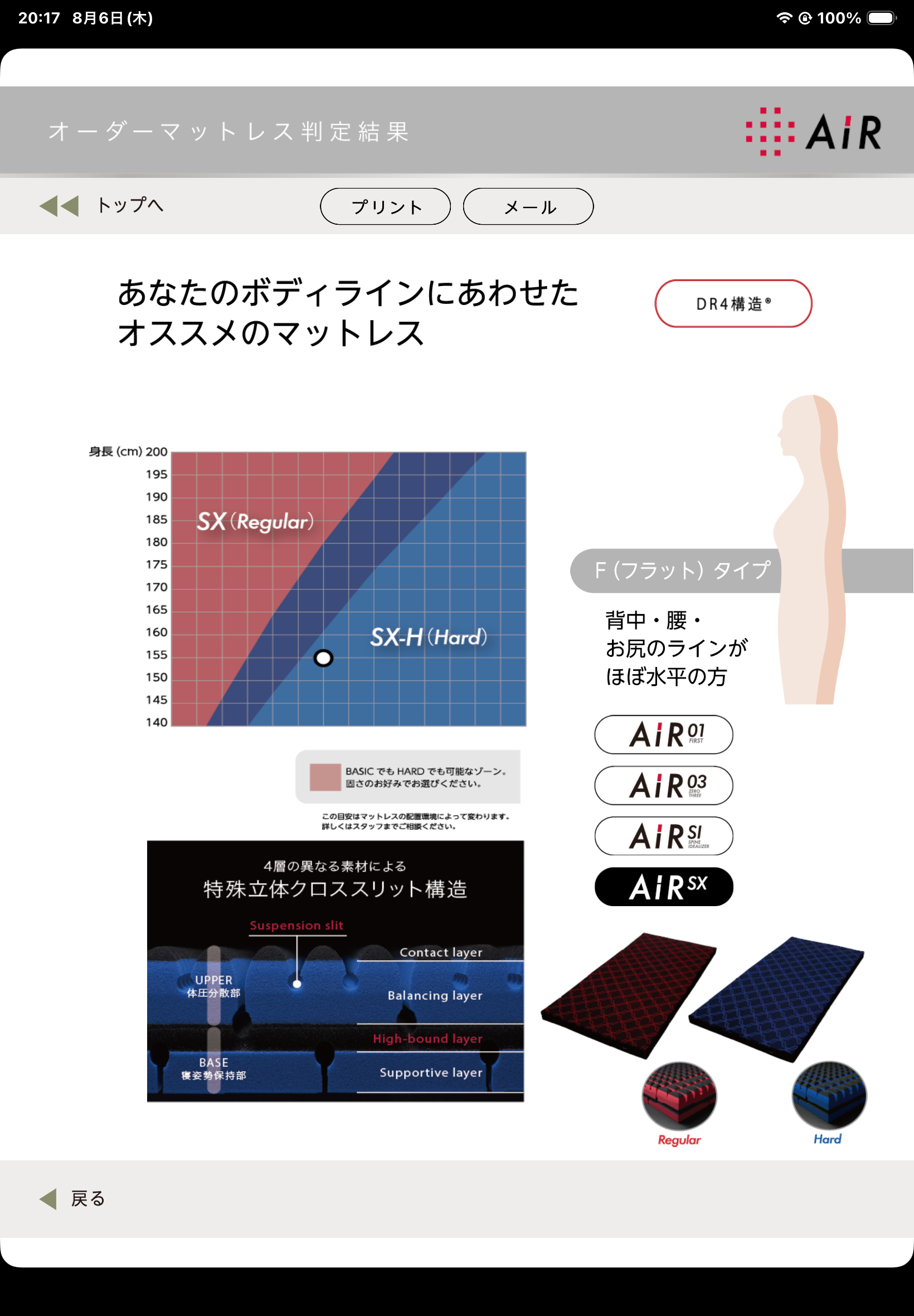 体型に合わせたマットレスの判定結果画面