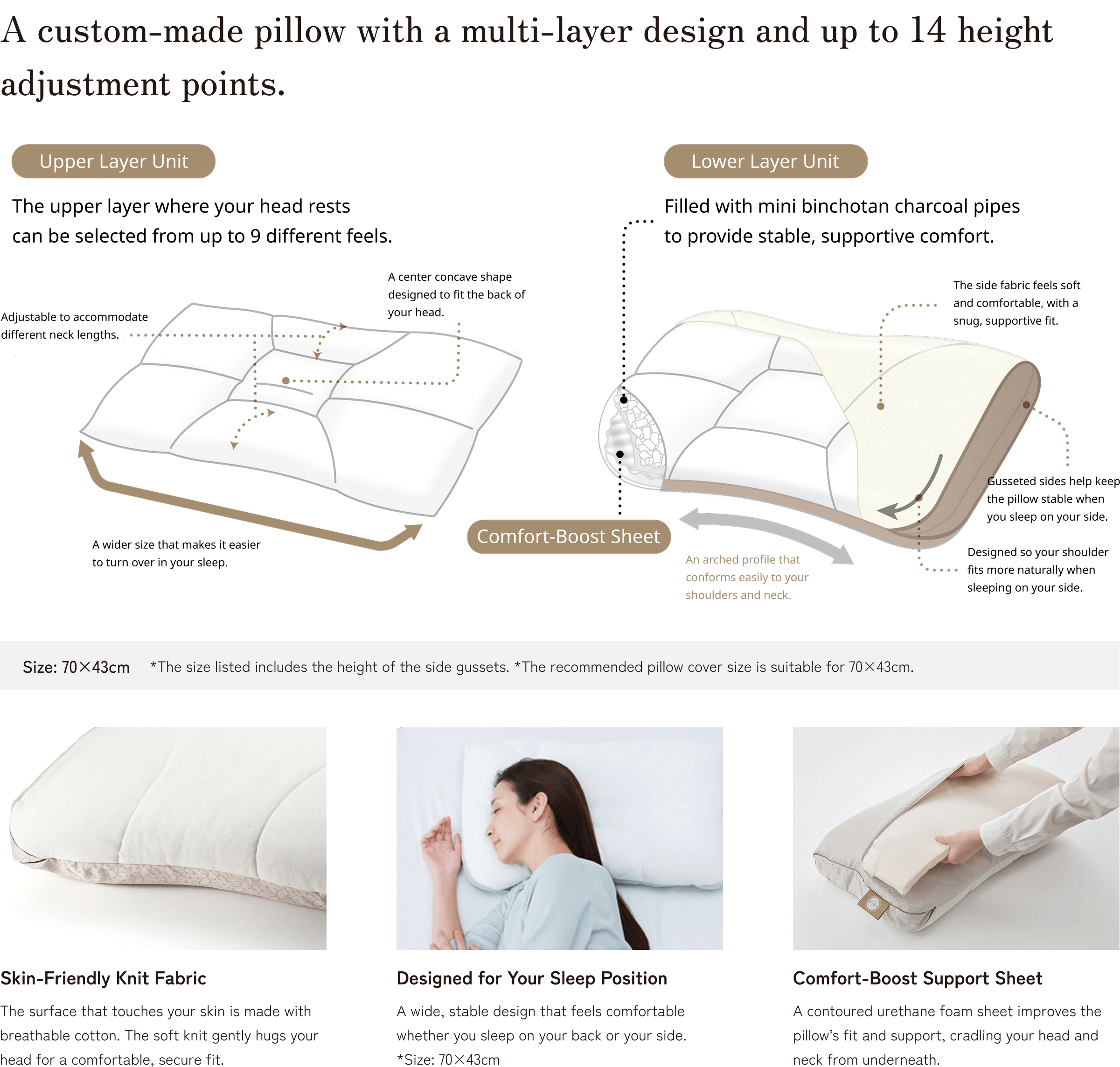 A custom-made pillow with a multi-layer design and up to 14 height adjustment points.