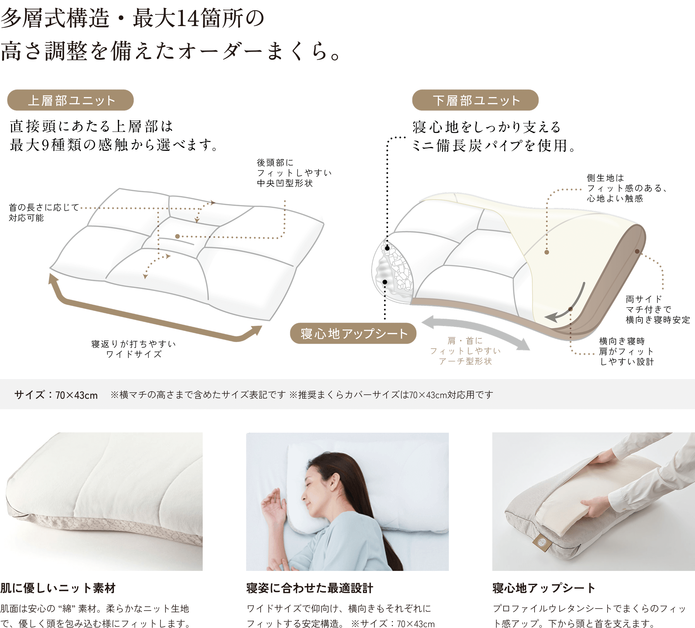 多層式構造・最大14箇所の高さ調整を備えたオーダーまくら。