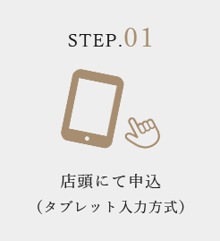 店頭で申し込み