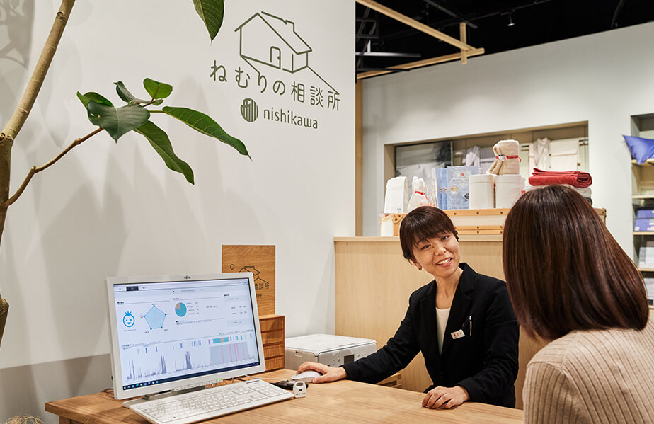 日本橋西川 店舗のご案内