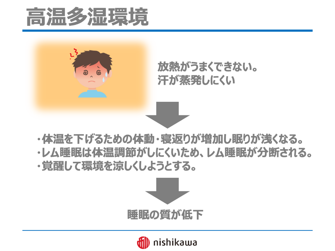 ダイアグラム
AI によって生成されたコンテンツは間違っている可能性があります。
